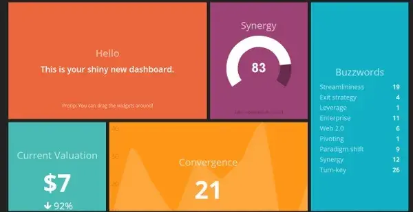 Dashboard gratuit open source dashling