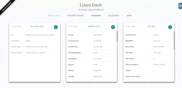 Dashboard open source linux dash