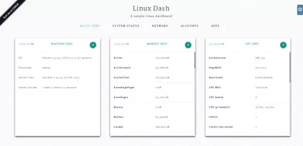Dashboard gratuit open source linux dash