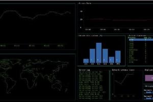 4 dashboards gratuits et open-source pour vos prochains projets