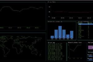 Découvrez 4 dashboards gratuits et open-source pour vos prochains projets