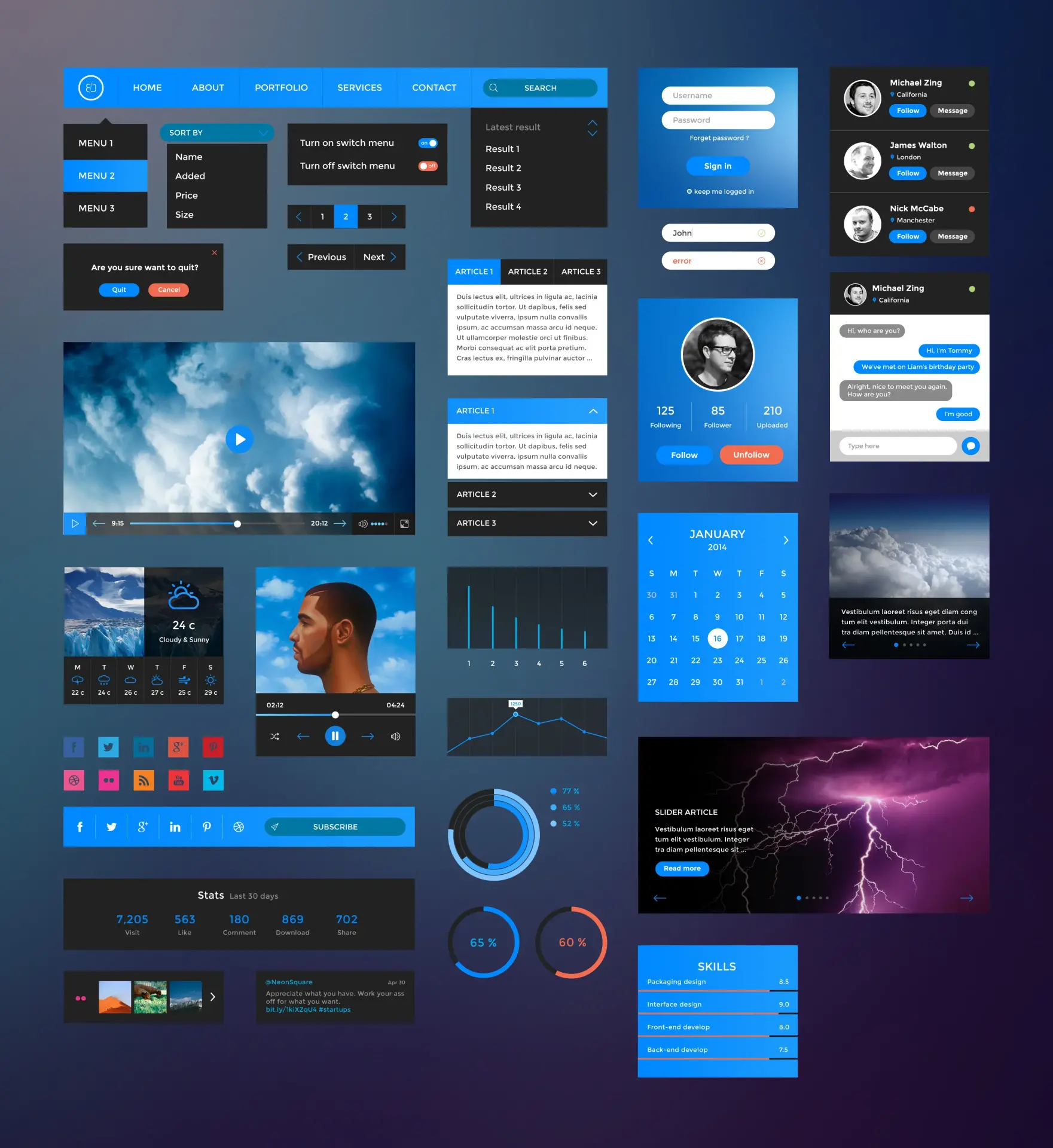 Bdw ressource psd retina ui kit bradley bussolini