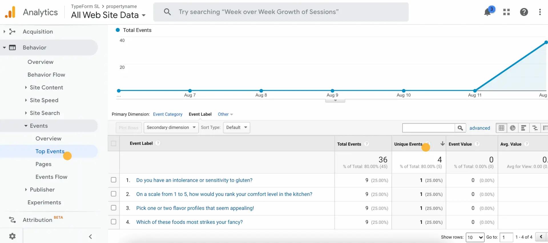 Bdw typeform google analytics