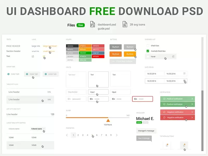 Bdw ui dashboard guideline max kalik