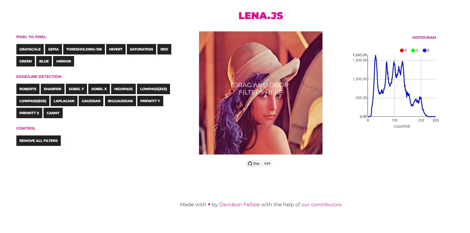 Blogduwebdesign bibliotheque manipulation images javascript lena js