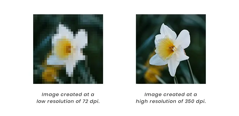 Formats images web - resolution image