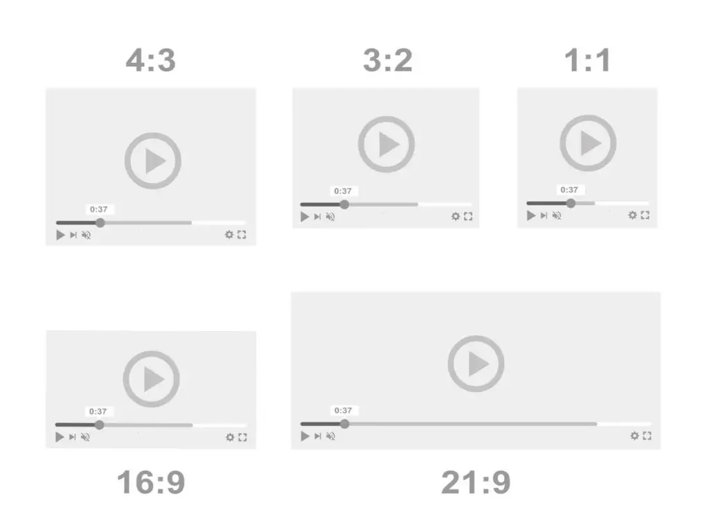 Formats video youtube - ratio