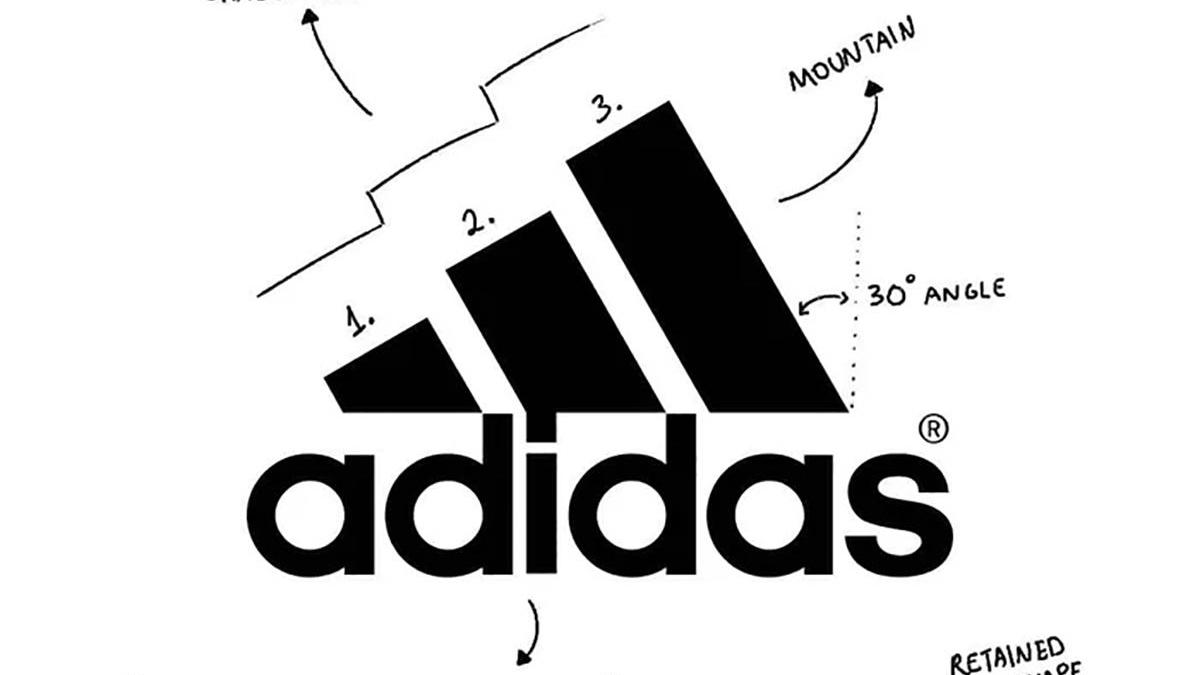 Les logos de grandes marques décryptés de manière ludique