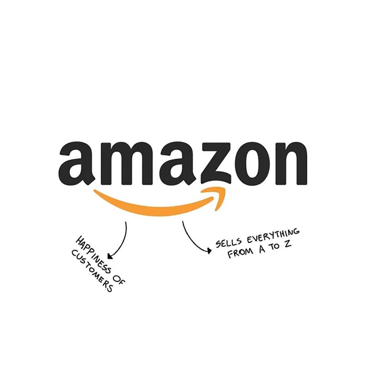 Blogduwebdesign inpiration graphisme decrypte logo amazon