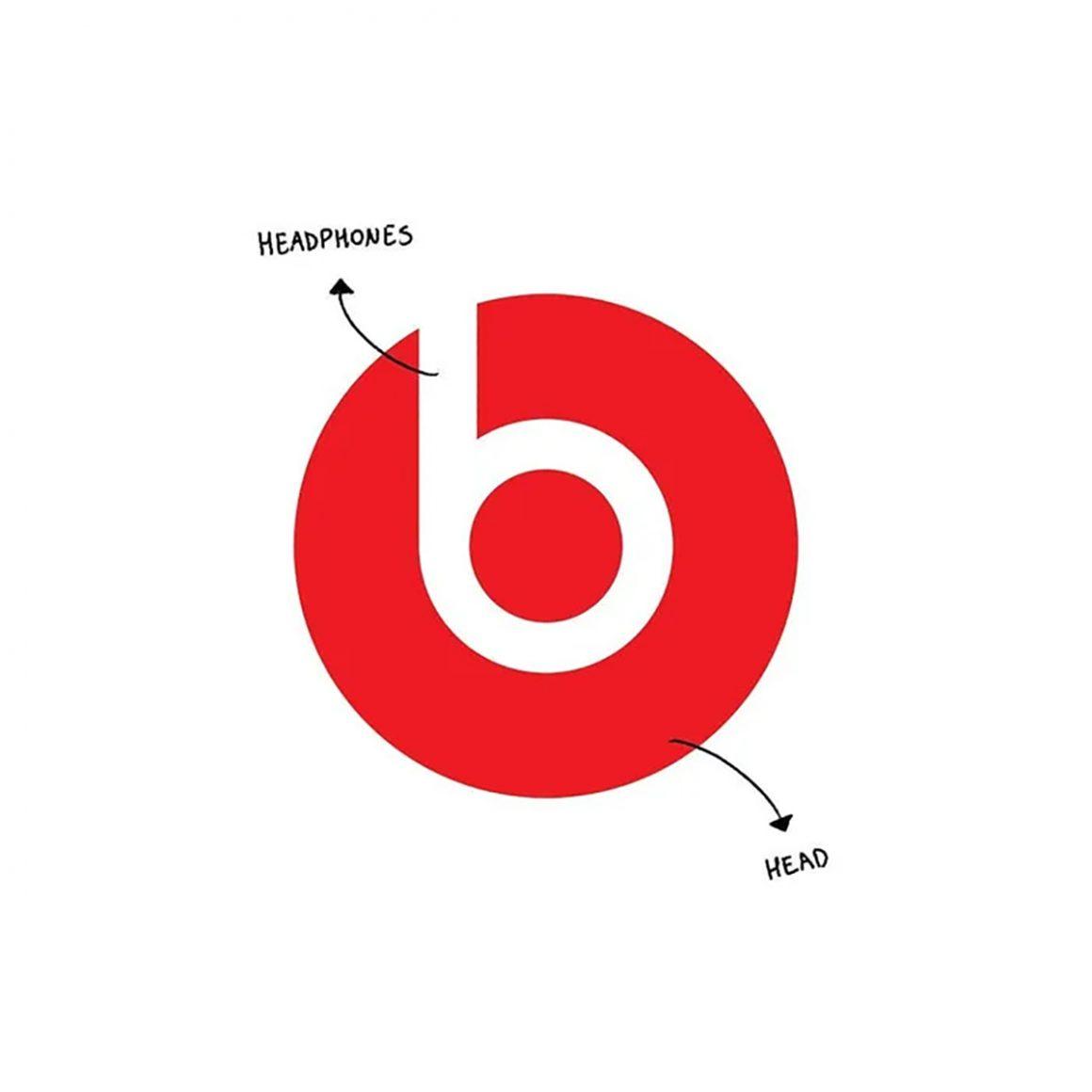 Blogduwebdesign inpiration graphisme decrypte logo beats