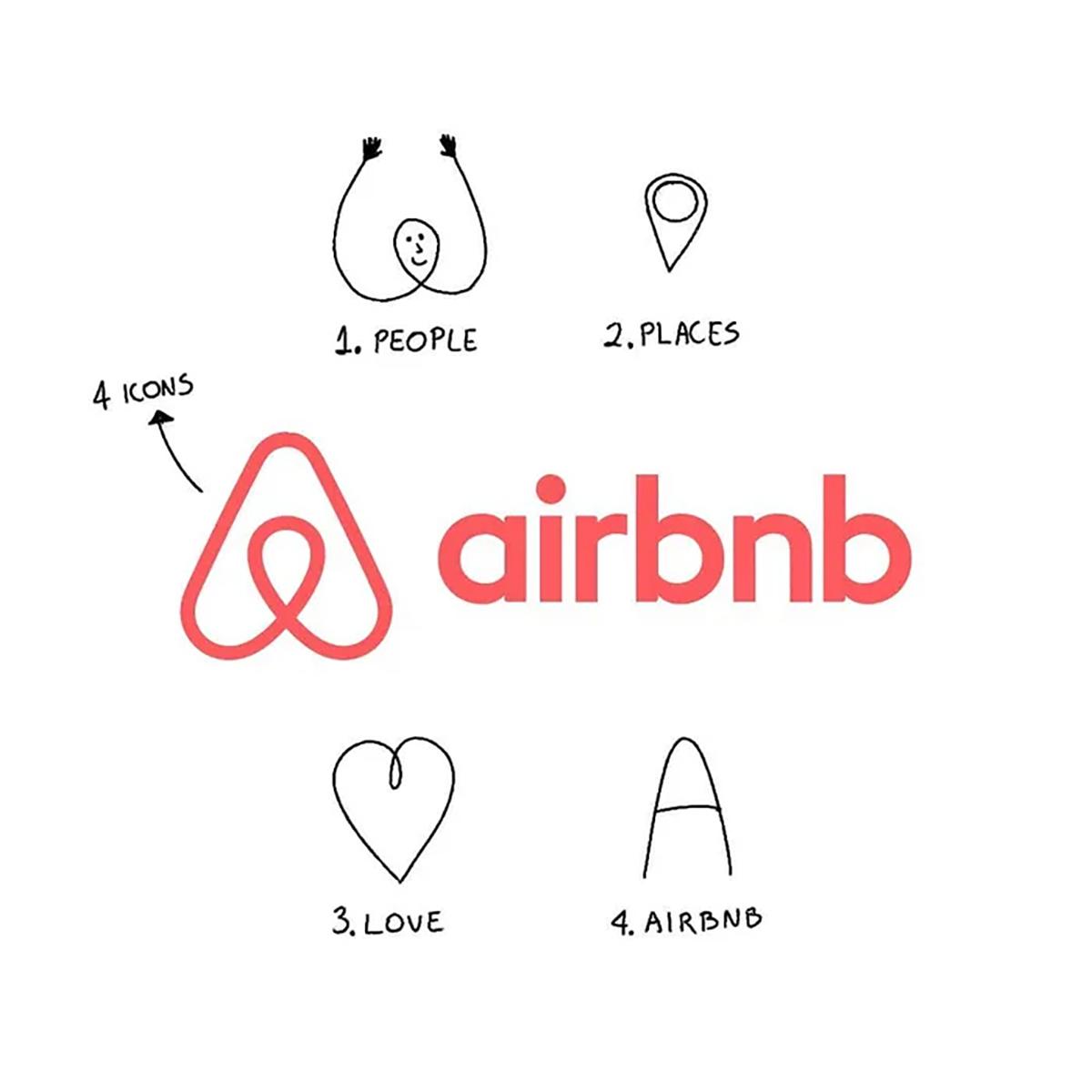 Blogduwebdesign inpiration graphisme decrypte logo logochest