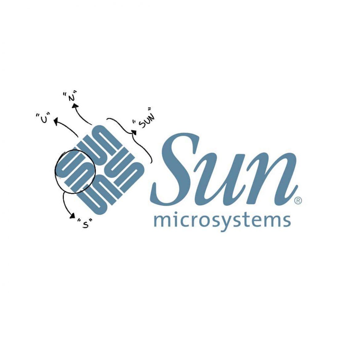Blogduwebdesign inpiration graphisme decrypte logo sun