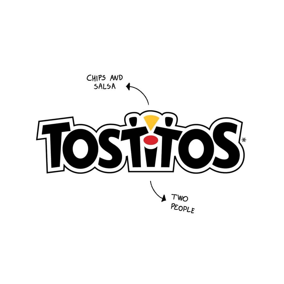 Blogduwebdesign inpiration graphisme decrypte logo tostitos