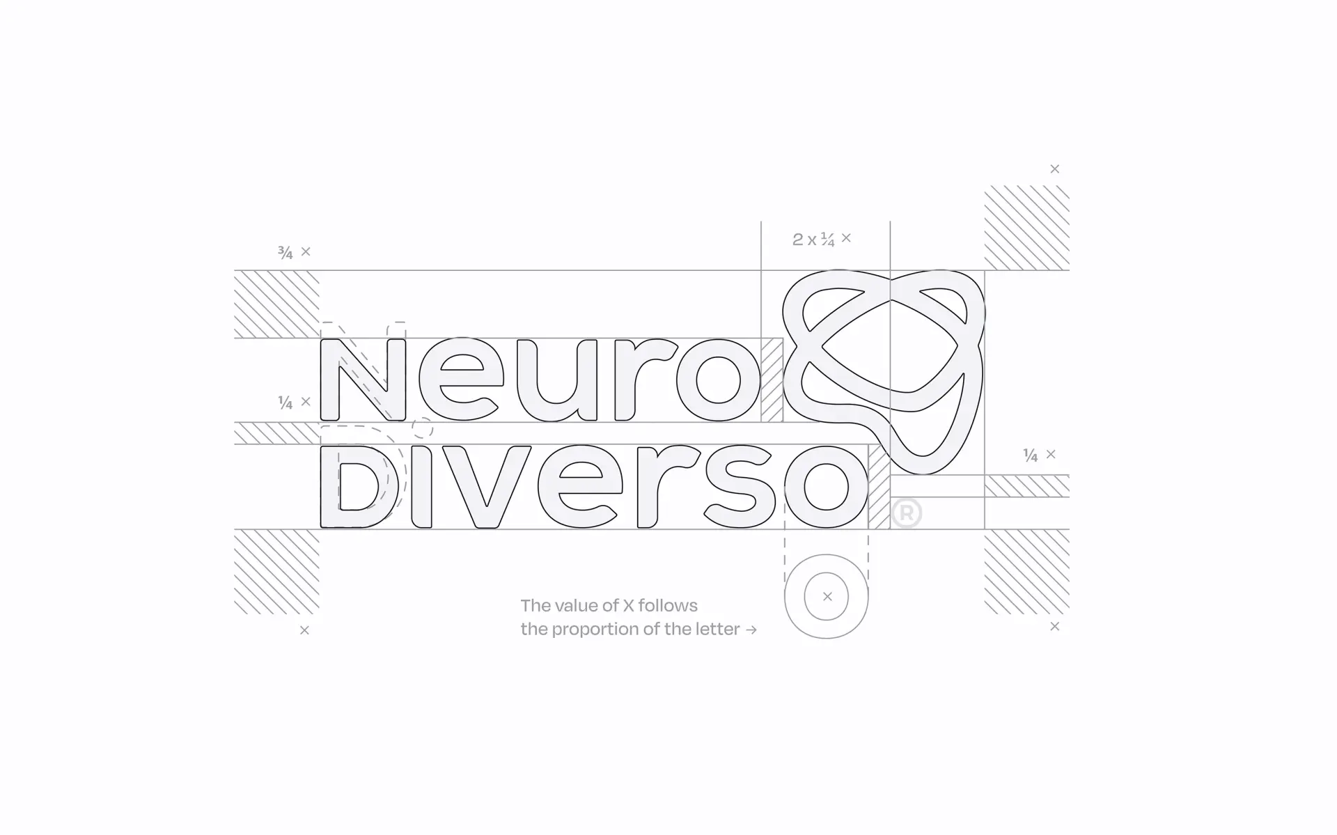 Blogduwebdesign logos grille construction neuro diverso 2