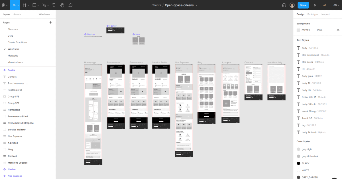 Blogduwebdesign outils design logiciels wireframe prototypes figma