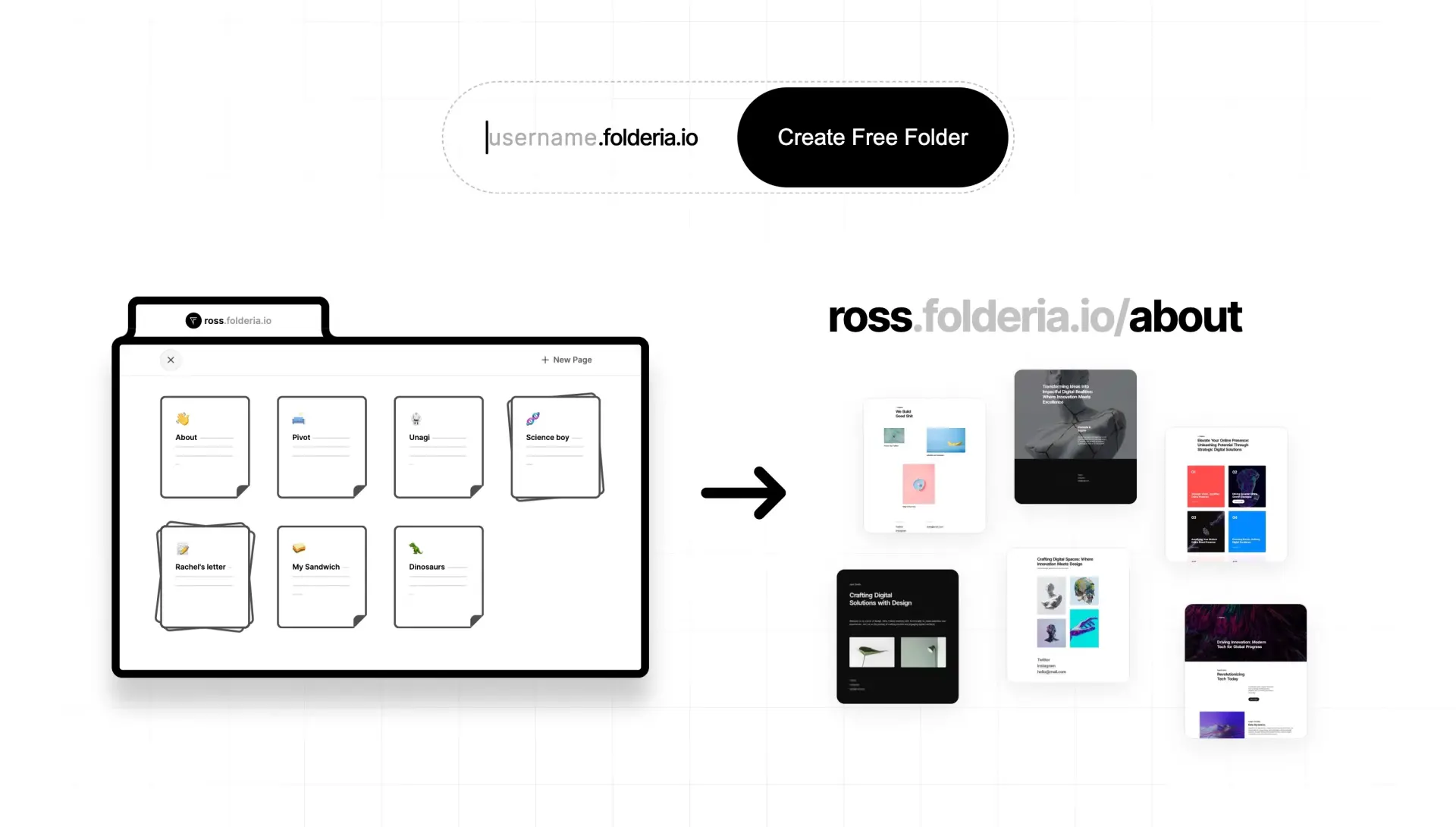 Blogduwebdesign outils web cms constructeur site folder page 2