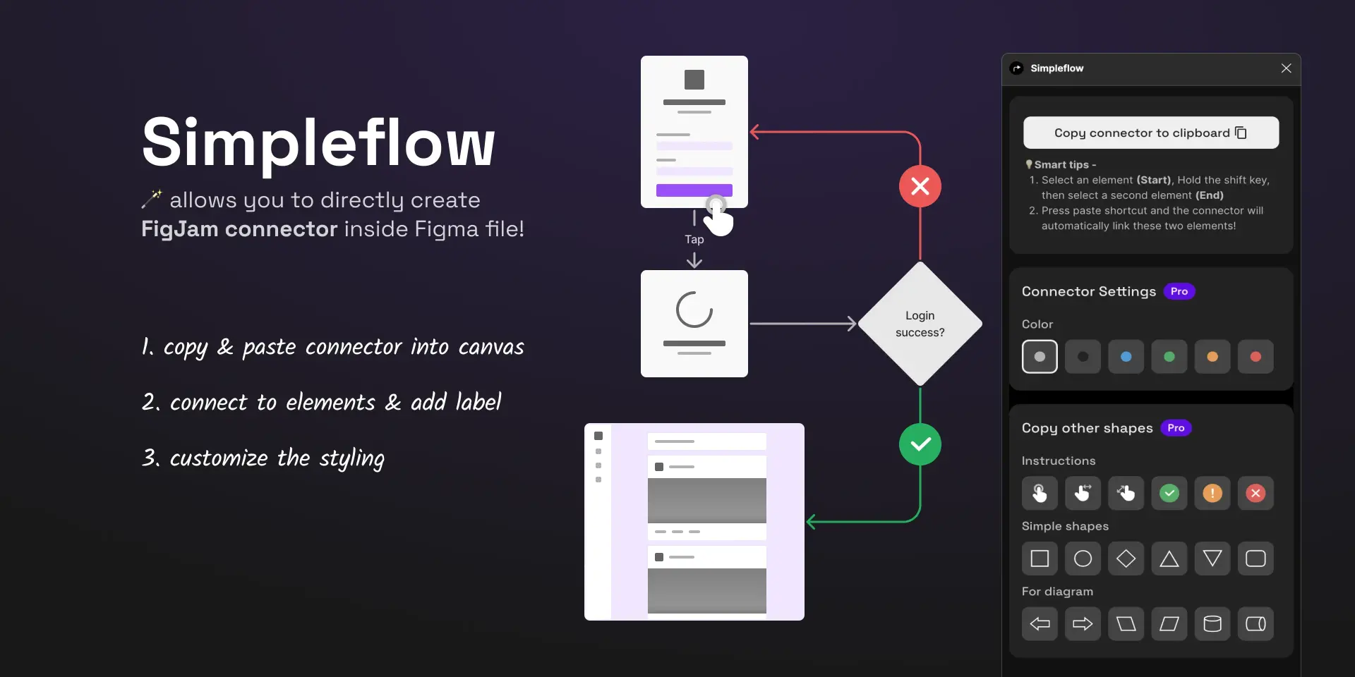 Blogduwebdesign plugin figma simple flow