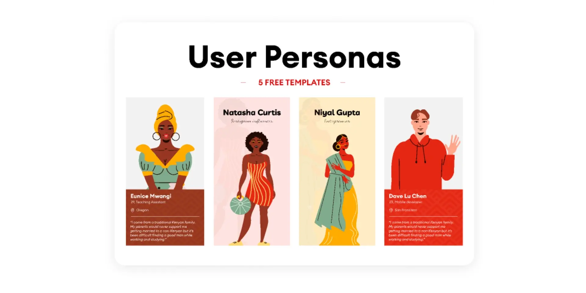 Blogduwebdesign ressources web templates user persona by ben diagi