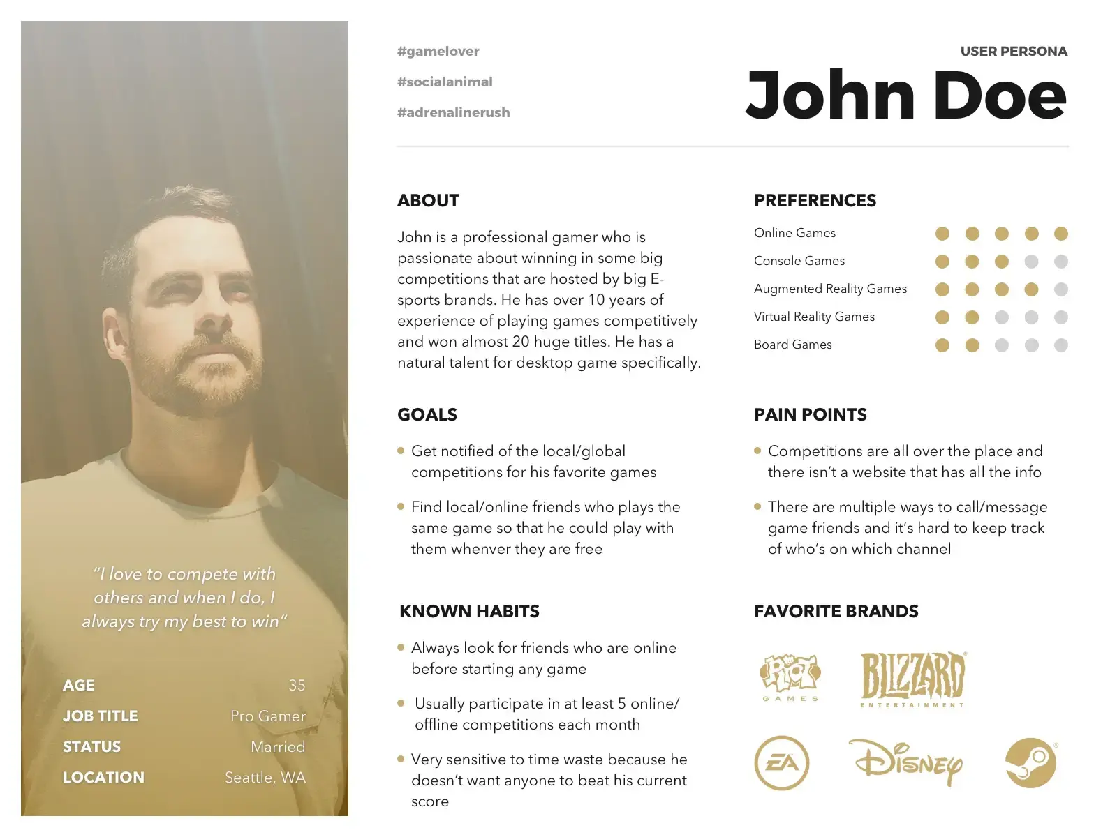 Blogduwebdesign ressources web templates user persona by geunbae lee