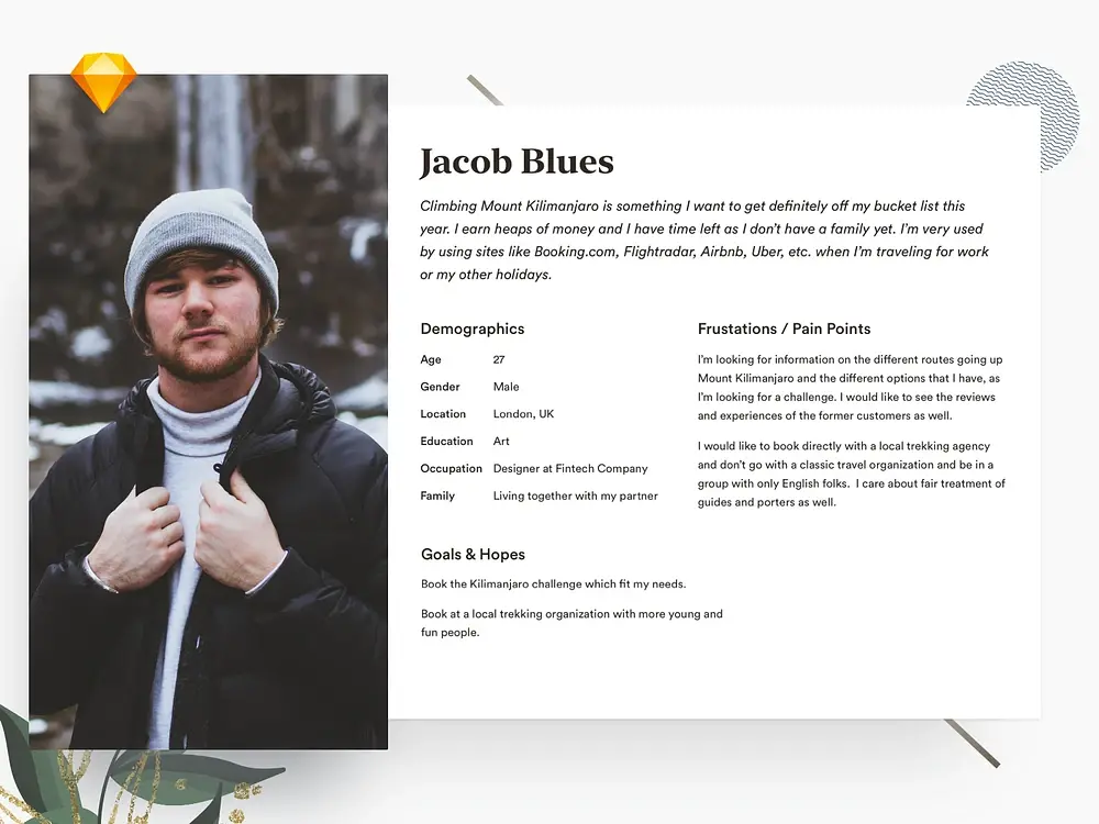 Blogduwebdesign ressources web templates user persona by iosi pratama