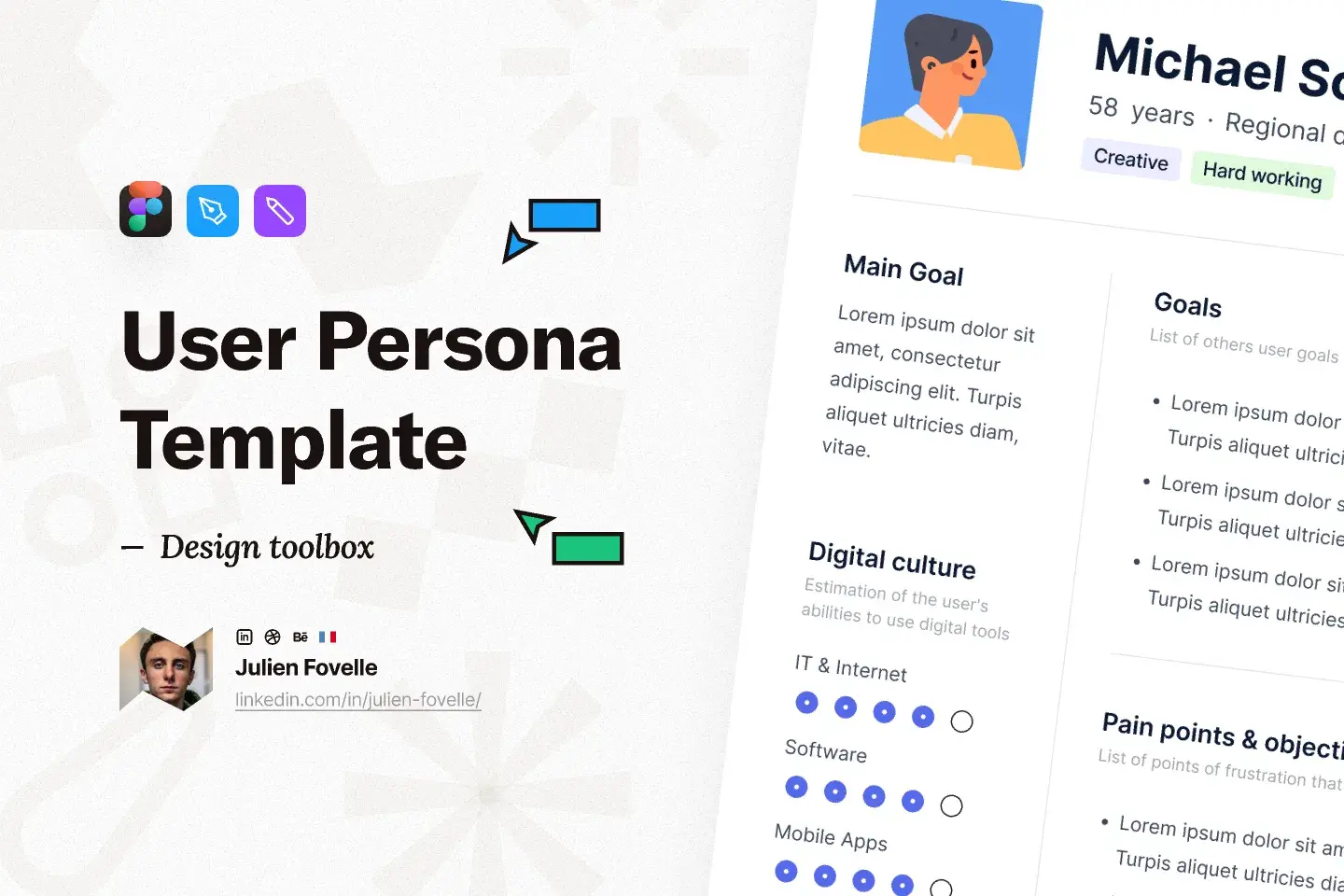 Blogduwebdesign ressources web templates user persona by julien fovelle