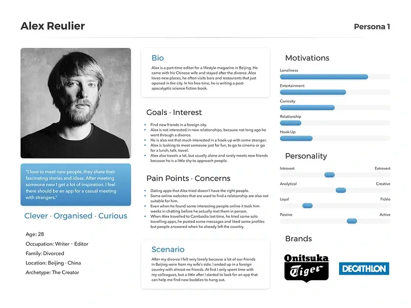 Blogduwebdesign ressources web templates user persona by wladislav glad