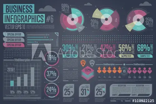 Business infographic elements: Charts, tables, graphs template.