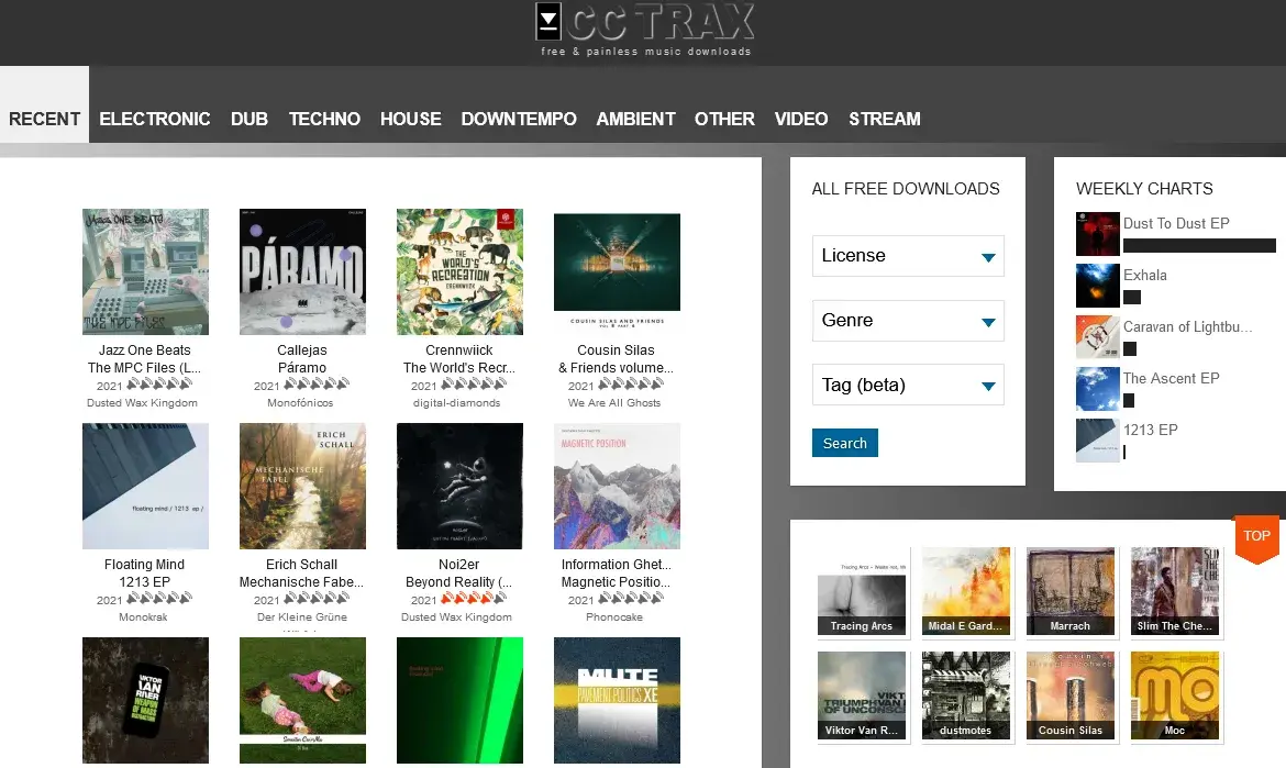 Cc trax
