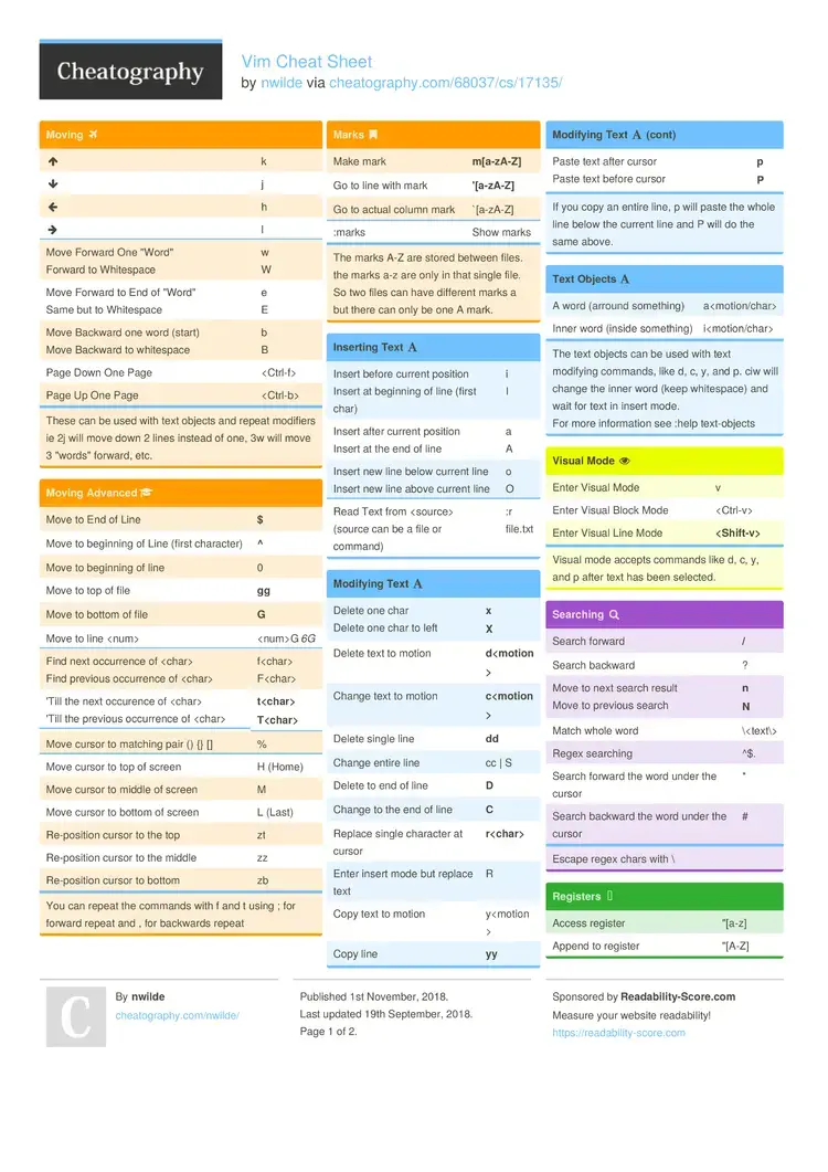 Cheatsheet Vim par nwilde