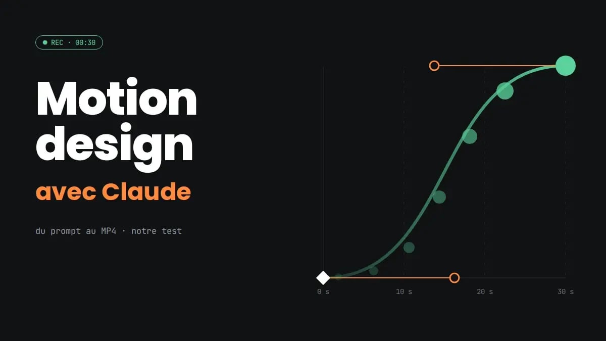 Couverture motion design claude c