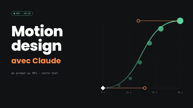 Couverture motion design claude c