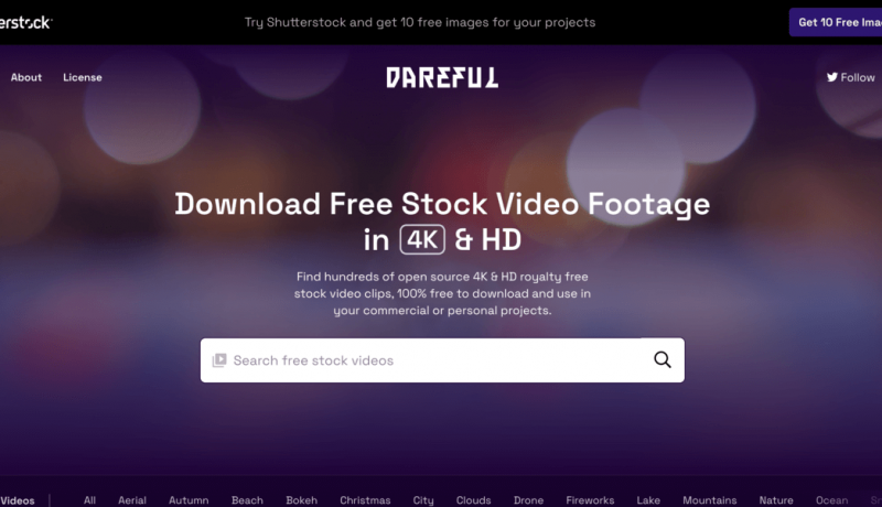 Dareful