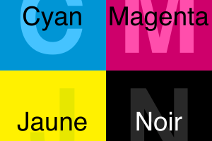 Quelles différences entre Quadrichromie & Pantone ?