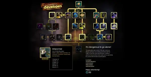 Dungeons and developpers