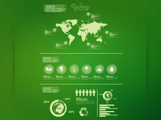 Ecology infographic elements
