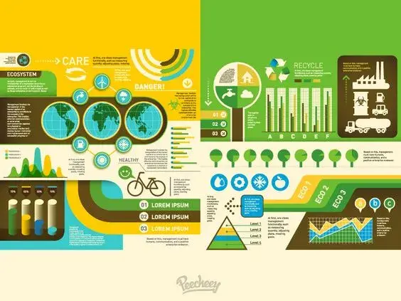 Ecology infographics