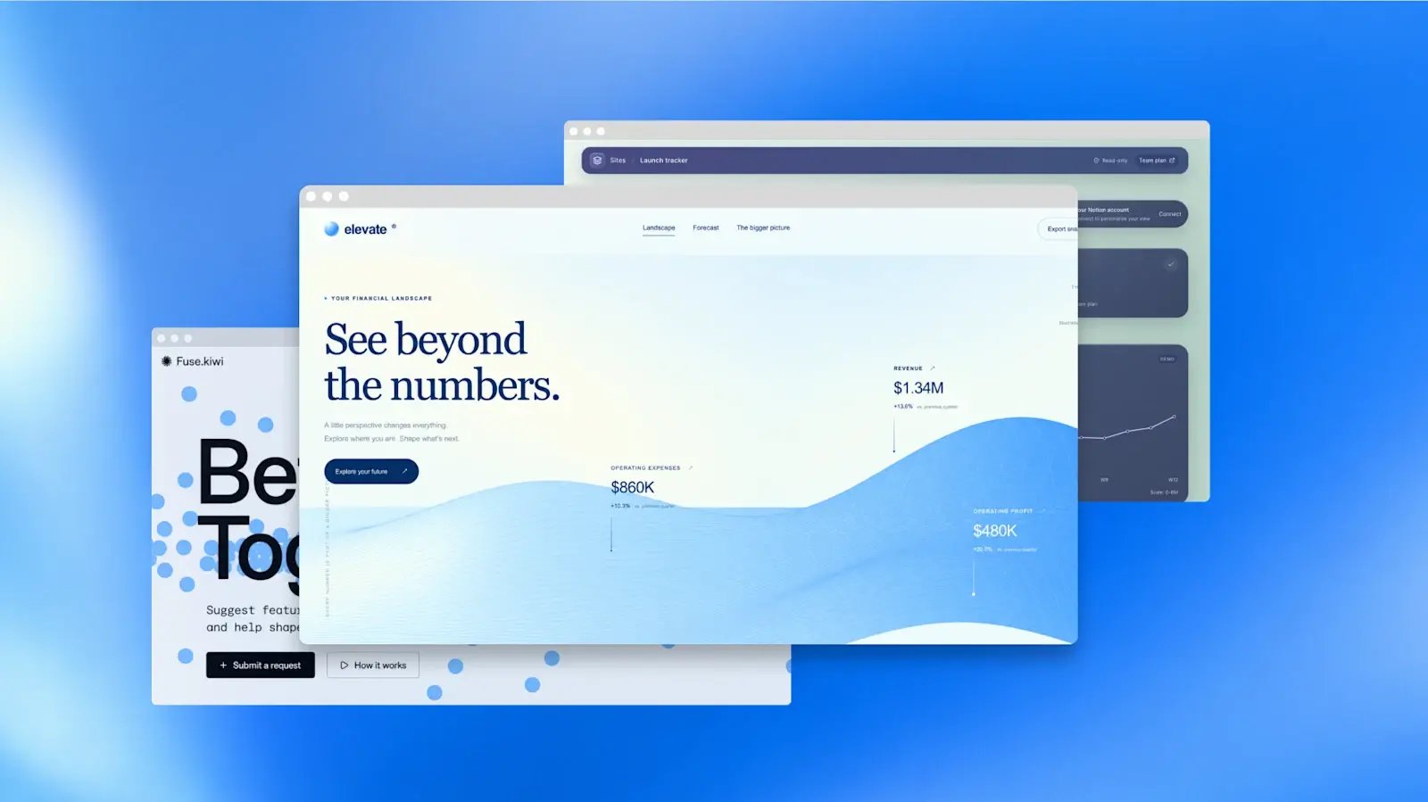 Trois exemples de sites créés avec ChatGPT Sites, dont un tableau de bord financier et un site connecté à Notion