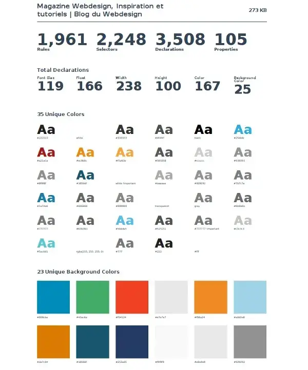 Exemple css stats