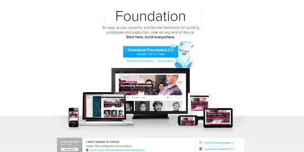 Webdesign responsive Foundation