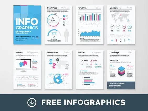 Free infographic brochure template