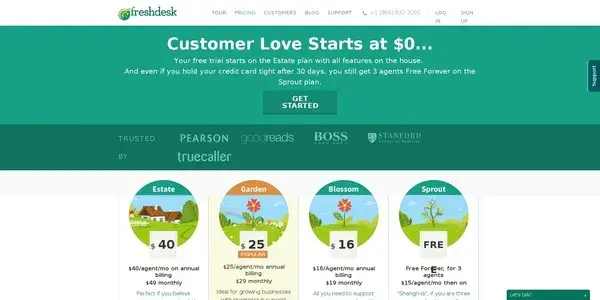 Freshdesk plans pricing freshdesk help desk software trial