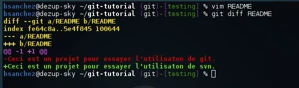 Git diff