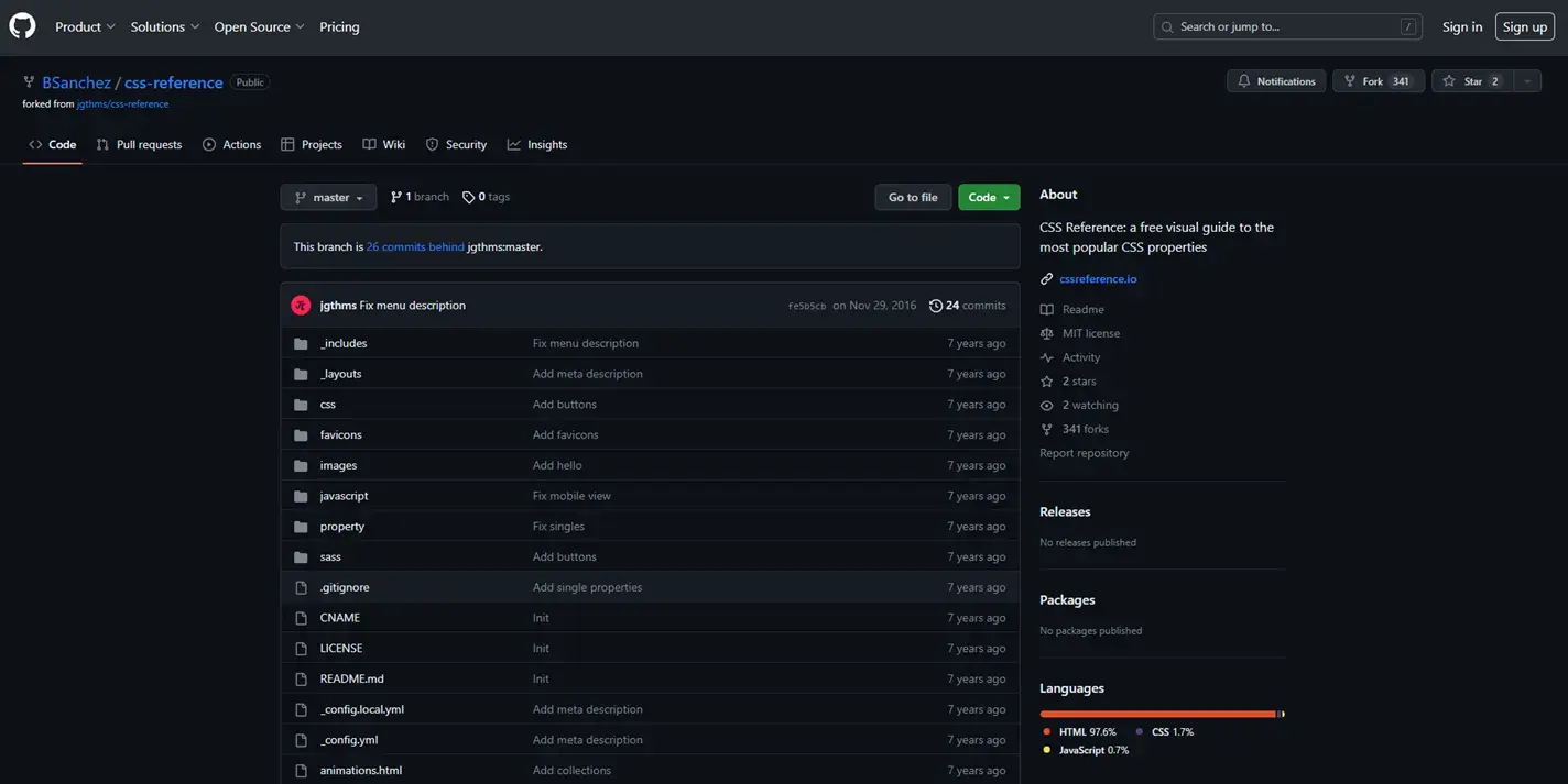 Github cssreference io