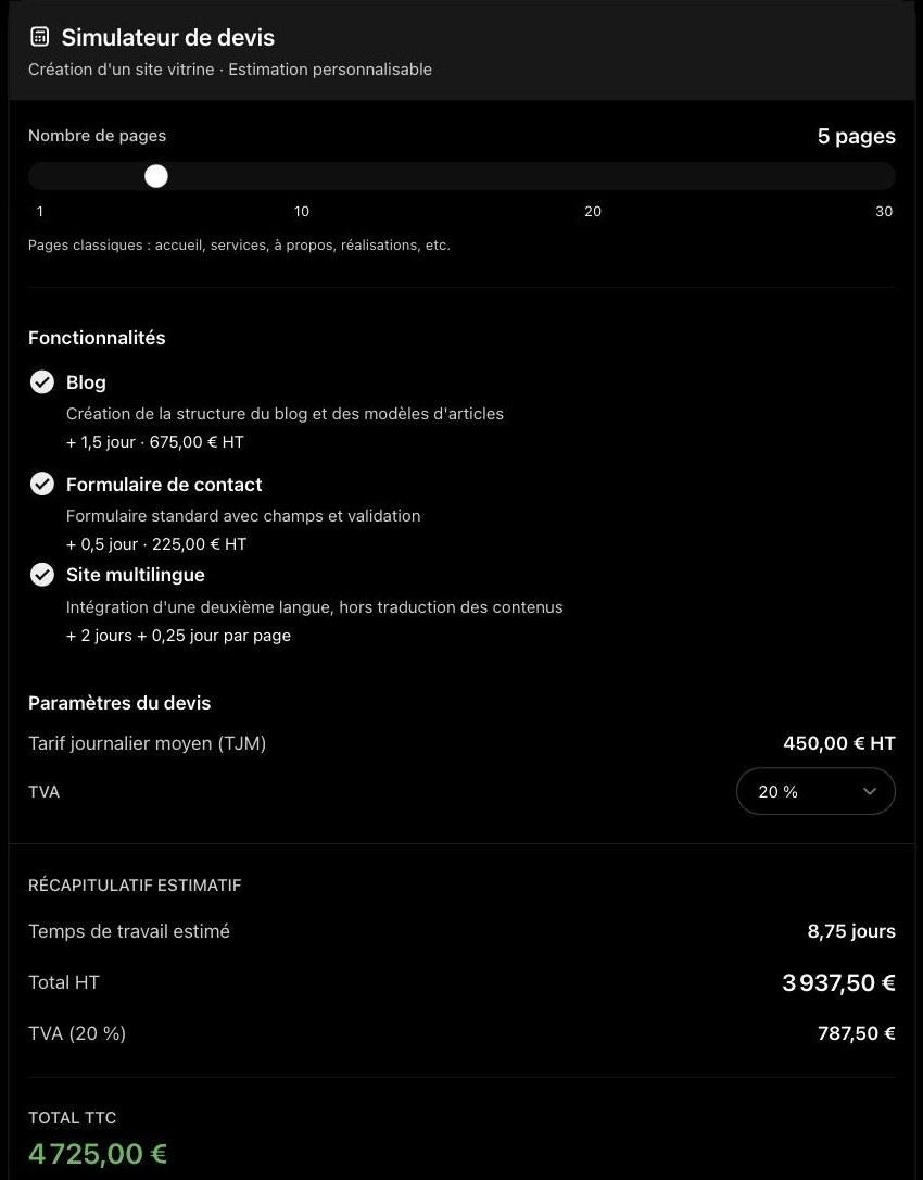 Simulateur de devis interactif généré par ChatGPT avec GPT-6 : 5 pages, blog, formulaire et multilingue, total 4 725 € TTC