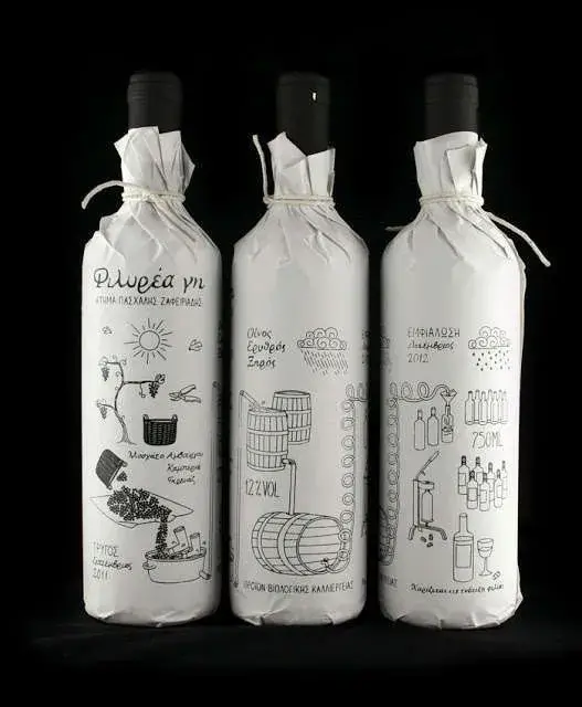Graphisme bouteille 17