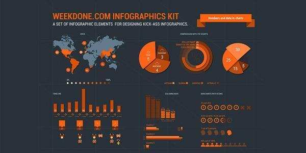 Kits pour infographies