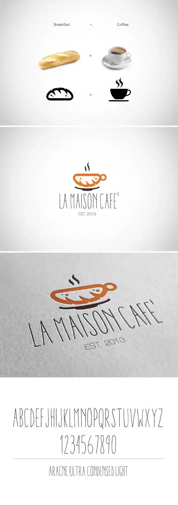 La maison cafe partie 1