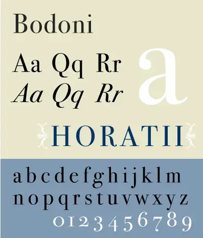 Les didones typographie