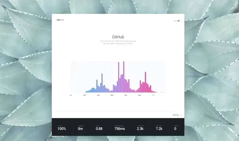 Outils monitoring de site web