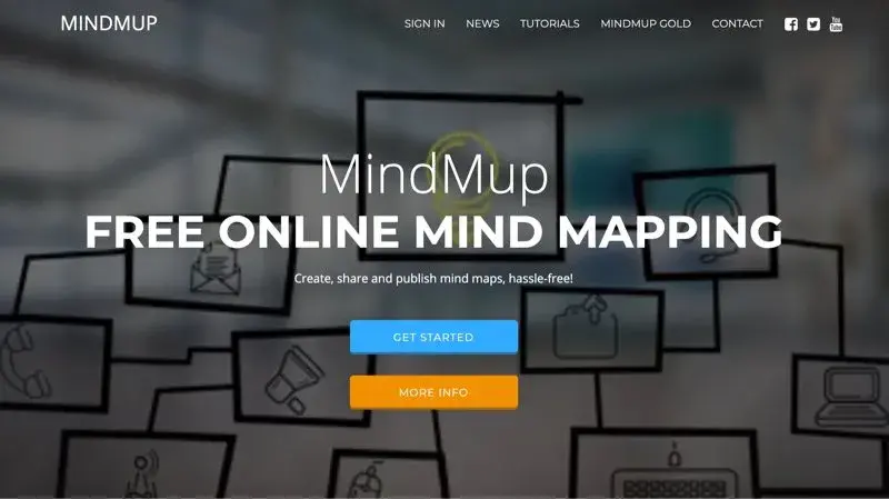 Logiciel mindmapping gratuit mindmup